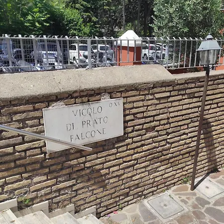 Foro Appartament Roma